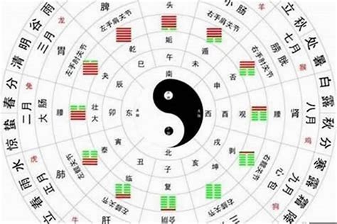 五行命格|八字命格查询,八字格局免费查询,八字命格详批